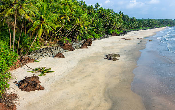 Kizhunna and Thottada Beaches